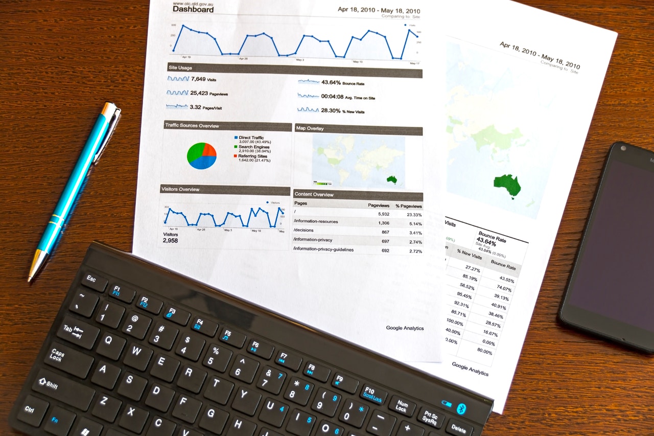 Digital Marketing Agency for Business to Succeed