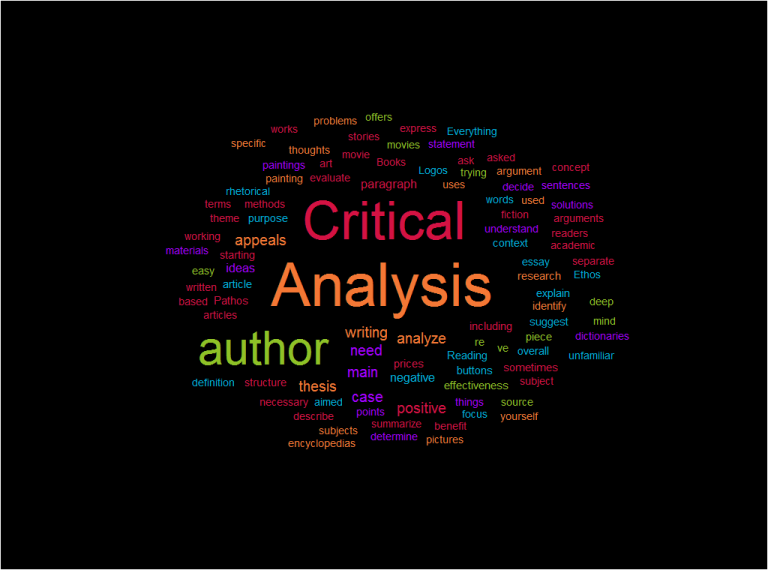 Critical Analysis Using PRINCE2 Method