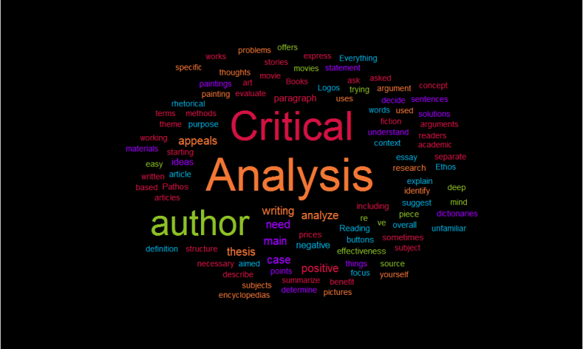 Critical Analysis Using PRINCE2 Method